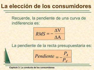 Capítulo 3: La conducta de los consumidores
Recuerde, la pendiente de una curva de
indiferencia es:
RMS
DA
DV
-=
PV
PAPendiente -=
La pendiente de la recta presupuestaria es:
La elección de los consumidores
 