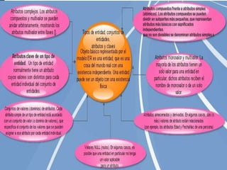 Capítulo 3 (Modelado de datos con el modelo Entidad-Relación)