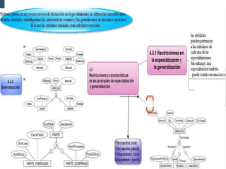 Capítulo 3 (Modelado de datos con el modelo Entidad-Relación)