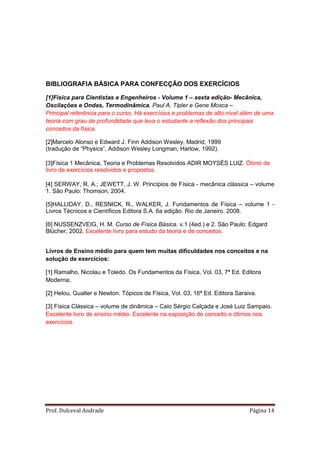BIBLIOGRAFIA BÁSICA PARA CONFECÇÃO DOS EXERCÍCIOS

[1]Física para Cientistas e Engenheiros - Volume 1 – sexta edição- Mecânica,
Oscilações e Ondas, Termodinâmica. Paul A. Tipler e Gene Mosca –
Principal referência para o curso. Há exercícios e problemas de alto nível além de uma
teoria com grau de profundidade que leva o estudante a reflexão dos principais
conceitos da física.

[2]Marcelo Alonso e Edward J. Finn Addison Wesley, Madrid, 1999
(tradução de “Physics”, Addison Wesley Longman, Harlow, 1992).ro1.8.5 de

[3]Física 1 Mecânica, Teoria e Problemas Resolvidos ADIR MOYSÉS LUIZ. Ótimo de
livro de exercícios resolvidos e propostos.

[4] SERWAY, R. A.; JEWETT, J. W. Princípios de Física - mecânica clássica – volume
1. São Paulo: Thomson, 2004.

[5]HALLIDAY, D., RESNICK, R., WALKER, J. Fundamentos de Física – volume 1 -
Livros Técnicos e Científicos Editora S.A. 6a edição. Rio de Janeiro. 2008.

[6] NUSSENZVEIG, H. M. Curso de Física Básica. v.1 (4ed.) e 2. São Paulo: Edgard
Blücher, 2002. Excelente livro para estudo da teoria e de conceitos.


Livros de Ensino médio para quem tem muitas dificuldades nos conceitos e na
solução de exercícios:

[1] Ramalho, Nicolau e Toledo. Os Fundamentos da Física, Vol. 03, 7ª Ed. Editora
Moderna;

[2] Helou, Gualter e Newton. Tópicos de Física, Vol. 03, 16ª Ed. Editora Saraiva.

[3] Física Clássica – volume de dinâmica – Caio Sérgio Calçada e José Luiz Sampaio.
Excelente livro de ensino médio. Excelente na exposição de conceito e ótimos nos
exercícios.




Prof. Dulceval Andrade                                                        Página 14
 
