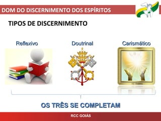 DOM DO DISCERNIMENTO DOS ESPÍRITOS
RCC GOIÁS
TIPOS DE DISCERNIMENTO
ReflexivoReflexivo DoutrinalDoutrinal CarismáticoCarismático
OS TRÊS SE COMPLETAMOS TRÊS SE COMPLETAM
 