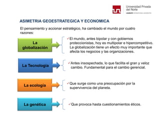 ASIMETRIA GEOESTRATEGICA Y ECONOMICA
La
globalización
La Tecnología
La ecología
La genética
Que surge como una preocupación por la
supervivencia del planeta.
Antes insospechada, lo que facilita el gran y veloz
cambio. Fundamental para el cambio gerencial.
Que provoca hasta cuestionamientos éticos.
El pensamiento y accionar estratégico, ha cambiado el mundo por cuatro
razones:
El mundo, antes bipolar y con gobiernos
proteccionistas, hoy es multipolar e hipercompetitivo.
La globalización tiene un efecto muy importante que
afecta los negocios y las organizaciones.
 