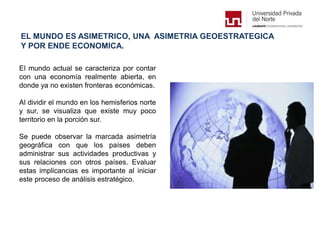 EL MUNDO ES ASIMETRICO, UNA ASIMETRIA GEOESTRATEGICA
Y POR ENDE ECONOMICA.
El mundo actual se caracteriza por contar
con una economía realmente abierta, en
donde ya no existen fronteras económicas.
Al dividir el mundo en los hemisferios norte
y sur, se visualiza que existe muy poco
territorio en la porción sur.
Se puede observar la marcada asimetría
geográfica con que los países deben
administrar sus actividades productivas y
sus relaciones con otros países. Evaluar
estas implicancias es importante al iniciar
este proceso de análisis estratégico.
 