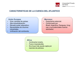 CARACTERISTICAS DE LA CUENCA DEL ATLANTICO
Unión Europea
• Gran cantidad de países.
• Alta industrialización.
• Elevado poder adquisitivo.
• Necesidades de insumos
industriales.
• Unificación del continente.
Africa
• Continente incierto.
• Futuro impredecible.
• Es el que más ayuda capta por
razones de pobreza.
Mercosur.
• Expectante potencial.
• Conformado por
Brasil, Argentina, Paraguay, Urug
uay y sus potenciales nuevos
asociados.
 
