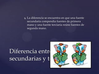 

La diferencia se encuentra en que una fuente
secundaria compendia fuentes de primera
mano y una fuente terciaria reúne fuentes de
segunda mano.

Diferencia entre fuentes
secundarias y terciarias

 