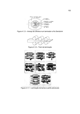 102
Figura 4.1.5 – Arranjo de cilindros num laminador a frio Sendzimir
Figura 4.1.6 – Trem de laminação
Figura 4.1.7 – Laminação de barras e perfis estruturais
 