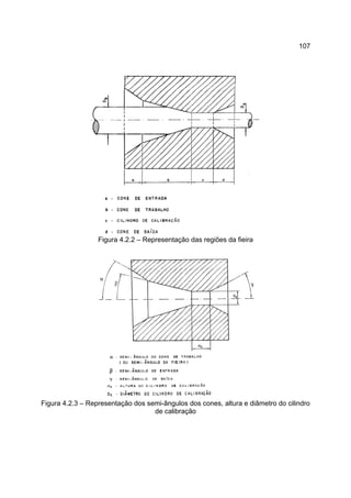 107
Figura 4.2.2 – Representação das regiões da fieira
Figura 4.2.3 – Representação dos semi-ângulos dos cones, altura e diâmetro do cilindro
de calibração
 