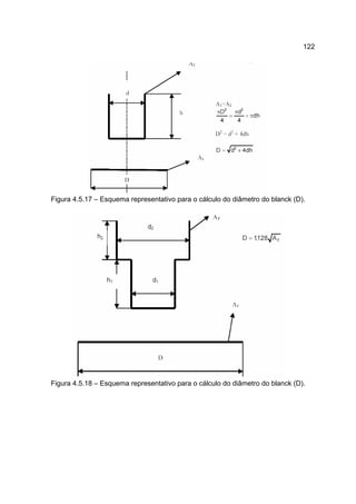 122
Figura 4.5.17 – Esquema representativo para o cálculo do diâmetro do blanck (D).
Figura 4.5.18 – Esquema representativo para o cálculo do diâmetro do blanck (D).
 