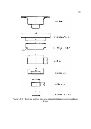 123
Figura 4.5.19 – Exemplo analítico para uma peça calculada por decomposição das
áreas.
 