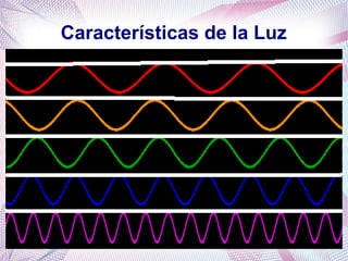 Características de la Luz
 
