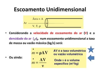 Escoamento Unidimensional


• Considerando a velocidade de escoamento do ar (V) e a
  densidade do ar ( ), num escoamento unidimensional a taxa
  de massa ou vazão mássica (kg/s) será:



• Ou ainda:
 