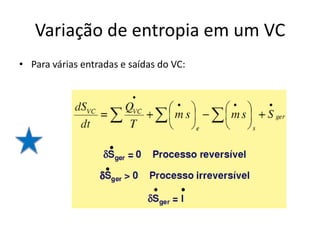 Variação de entropia em um VC
• Para várias entradas e saídas do VC:
 