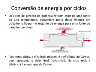 Conversão de energia por ciclos
• Os ciclos de geração de potência retiram calor de uma fonte
  de alta temperatura, convertem parte desta energia em
  trabalho, e liberam o restante da energia para uma fonte de
  baixa temperatura.




• Para estes ciclos, a eficiência máxima é a eficiência de Carnot,
  que representa o ciclo ideal (reversível). No ciclo real, a
  eficiência é menor que de Carnot.
 