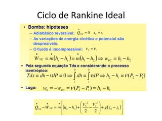 Ciclo de Rankine Ideal
 