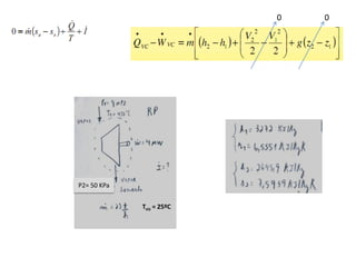 0   0




P2= 50 KPa


             Tviz = 25ºC
 