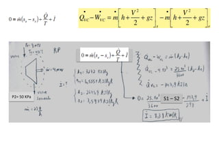 P2= 50 KPa   S1 – S2
 