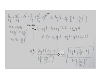 Pa = Pb




     2
          V2=
 