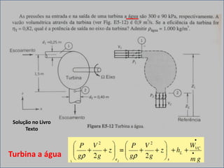 Solução no Livro
      Texto



Turbina a água
 