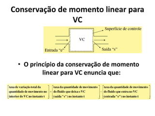 Conservação de momento linear para
                VC




 • O princípio da conservação de momento
         linear para VC enuncia que:
 