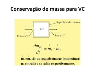Conservação de massa para VC
 