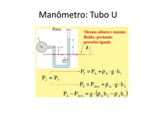 Manômetro: Tubo U
 
