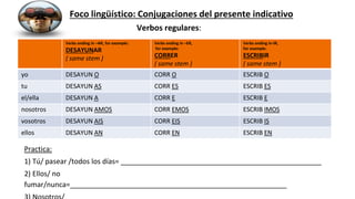 Foco lingüístico: Conjugaciones del presente indicativo
Practica:
1) Tú/ pasear /todos los días= ___________________________________________________
2) Ellos/ no
fumar/nunca=_______________________________________________________
Verbs ending in –AR, for example:
DESAYUNAR
( same stem )
Verbs ending in –ER,
for example:
CORRER
( same stem )
Verbs ending in-IR,
for example:
ESCRIBIR
( same stem )
yo DESAYUN O CORR O ESCRIB O
tu DESAYUN AS CORR ES ESCRIB ES
el/ella DESAYUN A CORR E ESCRIB E
nosotros DESAYUN AMOS CORR EMOS ESCRIB IMOS
vosotros DESAYUN AIS CORR EIS ESCRIB IS
ellos DESAYUN AN CORR EN ESCRIB EN
Verbos regulares:
 