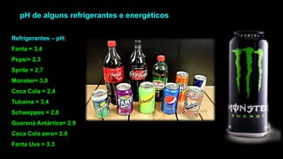 Refrigerantes – pH:
Fanta = 3,4
Pepsi= 2,3
Sprite = 2,7
Monster= 3,0
Coca Cola = 2,4
Tubaína = 3,4
Schweppes = 2,8
Guaraná Antártica= 2,9
Coca Cola zero= 2.8
Fanta Uva = 3.3
pH de alguns refrigerantes e energéticos
 