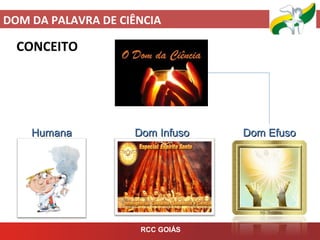 DOM DA PALAVRA DE CIÊNCIA
RCC GOIÁS
CONCEITO
HumanaHumana Dom InfusoDom Infuso Dom EfusoDom Efuso
 