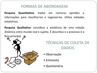 FORMAS DE ABORDAGEM 
Pesquisa Quantitativa: traduz em números opiniões e 
informações para classificá-los e organizá-los. Utiliza métodos 
estatísticos. 
Pesquisa Qualitativa: considera a existência de uma relação 
dinâmica entre mundo real e sujeito. É descritiva e o processo é o 
foco principal. 
TÉCNICAS DE COLETA DE 
DADOS 
• Observação 
• Entrevista 
• Questionário 
 