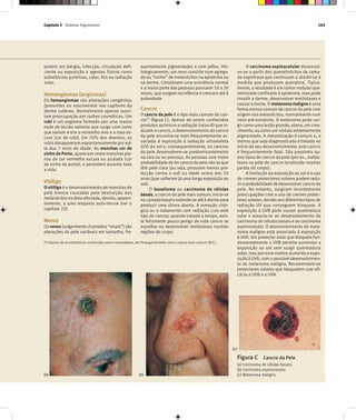 Capítulo 5 Sistema Tegumentar 165
podem ser alergia, infecção, circulação defi-
ciente ou exposição a agentes físicos como
substâncias químicas, calor, frio ou radiação
solar.
Hemangiomas (angiomas)
Os hemangiomas são alterações congénitas
(presentes no nascimento) nos capilares da
derme cutânea. Normalmente apenas susci-
tam preocupação por razões cosméticas. Um
rubi é um angioma formado por uma massa
mole de tecido saliente que surge com cores
que variam entre o vermelho vivo e o roxo es-
curo (cor de rubi). Em 70% dos doentes, os
rubis desaparecem espontaneamente por vol-
ta dos 7 anos de idade. As manchas cor de
vinho do Porto, aparecem como manchas pla-
nas de cor vermelha escura ou azulada (cor
de vinho do porto), e persistem durante toda
a vida.
Vitiligo
O vitiligo é o desenvolvimento de manchas de
pele branca causadas pela destruição dos
melanócitos na área afectada, devido, aparen-
temente, a uma resposta auto-imune (ver o
capítulo 22).
Nevos
Osnevos(vulgarmente chamados“sinais”) são
elevações da pele variáveis em tamanho, fre-
quentemente pigmentadas e com pêlos. His-
tologicamente, um nevo consiste num agrega-
do ou “ninho” de melanócitos na epiderme ou
na derme. Constituem uma ocorrência normal
e a maior parte das pessoas possuem 10 a 20
nevos, que surgem na infância e crescem até à
puberdade.
Cancro
O cancro da pele é o tipo mais comum de can-
cro(*)
(figura C). Apesar de serem conhecidos
produtos químicos e radiação (raios-X) que in-
duzem o cancro, o desenvolvimento do cancro
da pele encontra-se mais frequentemente as-
sociado à exposição à radiação ultravioleta
(UV) do sol e, consequentemente, os cancros
da pele desenvolvem-se predominantemente
na cara ou no pescoço. As pessoas com maior
probabilidade de ter cancro da pele são as que
têm pele clara (ou seja, possuem menos pro-
tecção contra o sol) ou idade acima dos 50
anos (que sofreram já uma longa exposição ao
sol).
O basalioma ou carcinoma de células
basais, o cancro da pele mais comum, inicia-se
na camada basaleestende-seatéàdermepara
produzir uma úlcera aberta. A remoção cirúr-
gica ou o tratamento com radiação cura este
tipo de cancro; quando tratado a tempo, exis-
te felizmente pouco perigo de este cancro se
espalhar ou desenvolver metástases noutras
regiões do corpo.
O carcinoma espinocelular desenvol-
ve-se a partir dos queratinócitos da cama-
da espinhosa que continuam a dividir-se à
medida que produzem queratina. Tipica-
mente, o resultado é um tumor nodular que-
ratinizado confinado à epiderme, mas pode
invadir a derme, desenvolver metástases e
causar a morte. O melanoma maligno é uma
forma menos comum de cancro da pele com
origem nos melanócitos, normalmente num
nevo pré-existente. O melanoma pode sur-
gir como uma lesão grande, plana, em cres-
cimento, ou como um nódulo extremamente
pigmentado. A metastização é comum e, a
menos que seja diagnosticado e tratado no
início do seu desenvolvimento, este cancro
é frequentemente fatal. São possíveis ou-
tros tipos de cancro da pele (por ex., metás-
tases na pele de cancro localizado noutras
partes do corpo).
A limitação da exposição ao sol e o uso
de cremes protectores solares podem redu-
zir a probabilidade de desenvolver cancro da
pele. No entanto, surgiram recentemente
preocupações com o uso de cremes protec-
tores solares, devido aos diferentes tipos de
radiação UV que conseguem bloquear. A
exposição à UVB pode causar queimadura
solar e associa-se ao desenvolvimento do
carcinoma de células basais e ao carcinoma
espinocelular. O desenvolvimento do mela-
noma maligno está associado à exposição
à UVA. Um protector solar que bloqueie fun-
damentalmente a UVB permite aumentar a
exposição ao sol sem surgir queimadura
solar, mas por esse motivo aumenta a expo-
sição à UVA, com o possível desenvolvimen-
to do melanoma maligno. Recomendam-se
protectores solares que bloqueiem com efi-
cácia a UVB e a UVA.
(a) (b)
(*) Apesar de as estatísticas conhecidas serem incompletas, em Portugal também será o cancro mais comum (N.T.).
Figura C Cancro da Pele
(a) Carcinoma de células basais.
(b) Carcinoma espinocelular.
(c) Melanoma maligno.
(c)
 