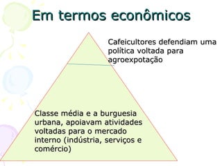 Em termos econômicos Cafeicultores defendiam uma política voltada para agroexpotação Classe média e a burguesia urbana, apoiavam atividades voltadas para o mercado interno (indústria, serviços e comércio) 