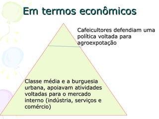 Em termos econômicos Cafeicultores defendiam uma política voltada para agroexpotação Classe média e a burguesia urbana, apoiavam atividades voltadas para o mercado interno (indústria, serviços e comércio) 