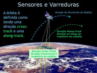 1
A órbita é
definida como
tendo uma
direção cross-
track e uma
along-track.
Direção Along-Track
Direção ao longo da
trajetória do satélite
Direção Cross-Track
Direção transversal à
trajetória do satélite
Direção do Movimento do Satélite
Sensores e Varreduras
 