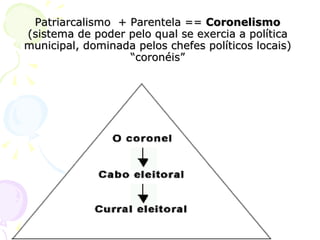 Patriarcalismo  + Parentela ==  Coronelismo  (sistema de poder pelo qual se exercia a política municipal, dominada pelos chefes políticos locais) “coronéis” 