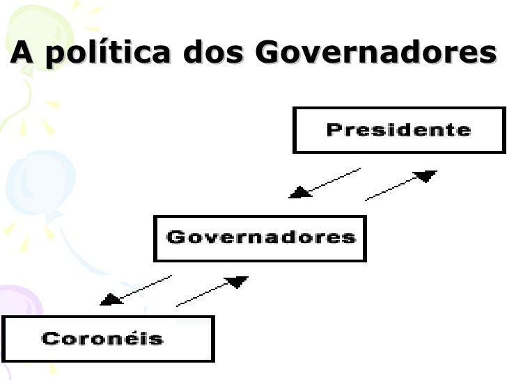 Capítulo 53 estrutura social e política