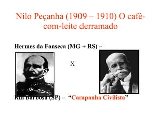 Nilo Peçanha (1909 – 1910) O café-com-leite derramado Hermes da Fonseca (MG + RS) – X Rui Barbosa (SP) –  “ Campanha Civilista ”   