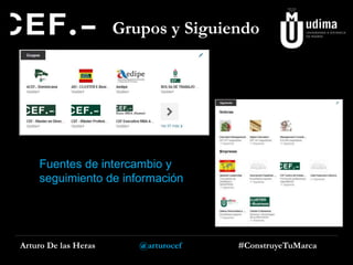 Grupos y Siguiendo

Fuentes de intercambio y
seguimiento de información

Arturo De las Heras

@arturocef

#ConstruyeTuMarca

 