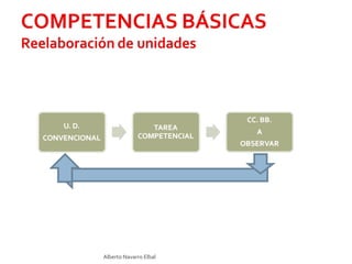 Alberto Navarro Elbal
 