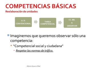 Alberto Navarro Elbal
U. D.
CONVENCIONAL
TAREA
COMPETENCIAL
 Imaginemos que queremos observar sólo una
competencia:
 “Competencial social y ciudadana”
▪ Respetar las normas de tráfico.
CC. BB.
A
OBSERVAR
 