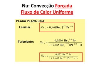 Nu: Convecção Forçada
Fluxo de Calor Uniforme
 