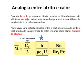 Analogia entre atrito e calor
• Quando Pr = 1, as camadas limite térmica e hidrodinâmica são
  idênticas, ou seja, existe uma semelhança entre a quantidade de
  movimento e de calor transferido.

• Pode haver uma relação simples entre o coef. de arrasto de atrito e
  coef. médio de transferência de calor em uma placa plana: Número
  de Stanton
            Coef. De Arrasto
 