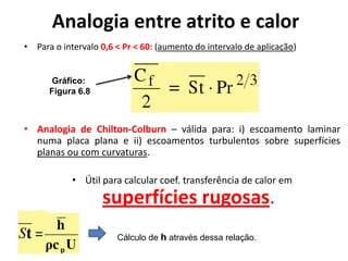 Analogia entre atrito e calor
• Para o intervalo 0,6 < Pr < 60: (aumento do intervalo de aplicação)


       Gráfico:
      Figura 6.8



• Analogia de Chilton-Colburn – válida para: i) escoamento laminar
  numa placa plana e ii) escoamentos turbulentos sobre superfícies
  planas ou com curvaturas.

            • Útil para calcular coef. transferência de calor em
                   superfícies rugosas.
                       Cálculo de h através dessa relação.
 