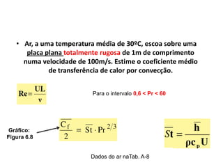 • Ar, a uma temperatura média de 30ºC, escoa sobre uma
      placa plana totalmente rugosa de 1m de comprimento
     numa velocidade de 100m/s. Estime o coeficiente médio
             de transferência de calor por convecção.


                          Para o intervalo 0,6 < Pr < 60




 Gráfico:
Figura 6.8


                         Dados do ar naTab. A-8
 