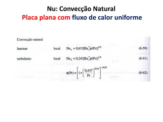 Nu: Convecção Natural
Placa plana com fluxo de calor uniforme
 