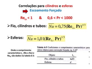 Correlações para cilindros e esferas
                   Escoamento Forçado

             ReLc < 1           &   0,6 < Pr < 1000
Fio, cilindros e tubos:

Esferas:

   Onde o comprimento
característico Lc (Re e Nu) e
Nu0 são dados na tabela 6-5:
 
