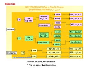 Resumos




              *

             **

          * Quente em cima, Frio em baixo.
          ** Frio em baixo, Quente em cima.
 