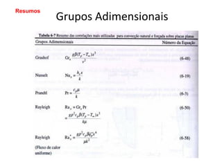 Resumos
          Grupos Adimensionais
 