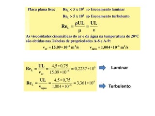 Laminar



Turbulento
 