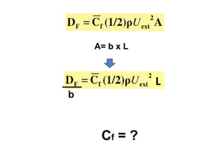 A= b x L



               L
b



     Cf = ?
 