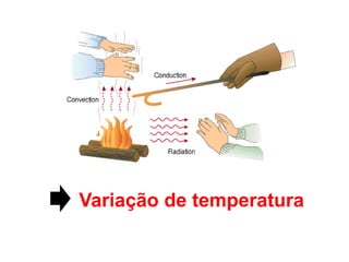 Variação de temperatura
 